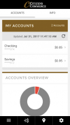 Citizens Commerce Mobile screenshot 1