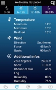 Weather for the World screenshot 15
