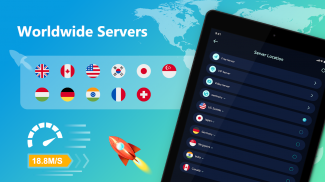 Free VPN Super™ -Fast & Secure screenshot 12