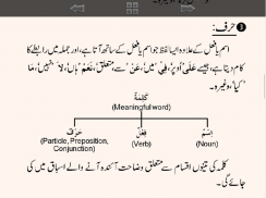 Qurani Zubaan Seekhain screenshot 1