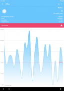 bluSensor® AIR - Hygrometer & Air Quality screenshot 2
