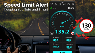 Compteur de Vitesse GPS - km/h screenshot 2