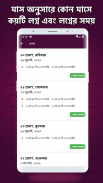 Bangla Panjika Calendar 2024 screenshot 4