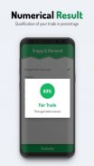 Trade Qualifier - Simplify Your Trade Decision screenshot 4