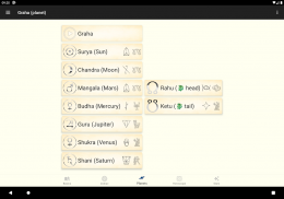 ज्योतिष. मूल बातें screenshot 9