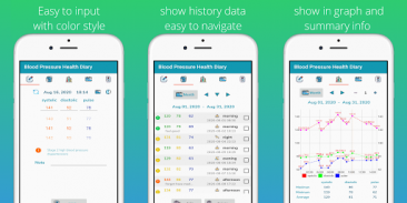 Blood Pressure Health Diary screenshot 0