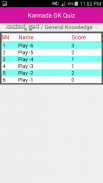 Kannada GK Quiz screenshot 3
