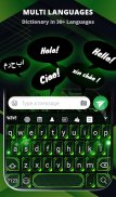 Cyber Green Wallpaper Keyboard screenshot 2