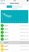 Oblumi tapp thermometer screenshot 0