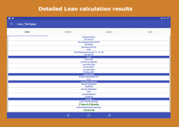 Loan Calculator screenshot 22