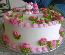 New Cake Decorating Ideas - Best in 2019-2020 screenshot 2