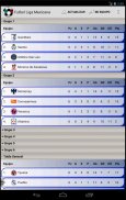 SoccerLair Mexican Leagues screenshot 13