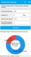 Compound Interest Calculator screenshot 1