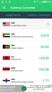 Pocket Currency Converter screenshot 5