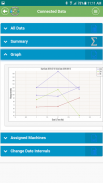 Mobility Hypertension Monitor - MHM screenshot 6