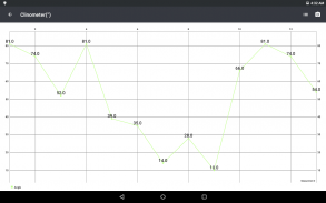 Clinometer screenshot 17