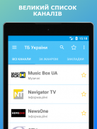TV.UA Телебачення України ТВ screenshot 12