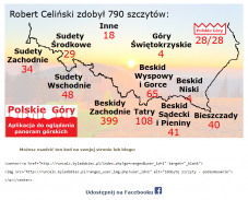 Polskie Góry - opisy panoram screenshot 19