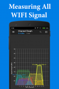 Wifi Analyzer Plus(+) screenshot 0