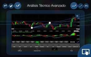 OANDA - Trading forex y CFD screenshot 10