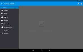 Munin for Android screenshot 14