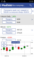 Plus500: онлайн-торговля CFD на валюту и акции screenshot 1