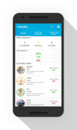 DebtyMe - Easy Debt Tracker screenshot 7