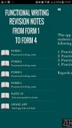 Functional Writing Notes - KCSE Revision F1 - F4 screenshot 4