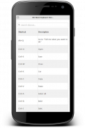 Shortcuts for MS Word screenshot 0