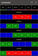 xForex RSI Signals screenshot 6