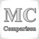 Mortgage Comparison  Calculator