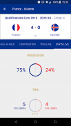 Equipe de France de Football screenshot 6