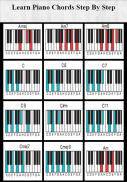 Learn Piano Chords Step By Step screenshot 2