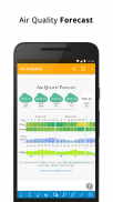 Air Quality Index Worldwide screenshot 3