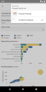 Tableau Mobile for BlackBerry screenshot 9