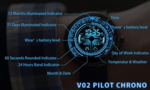 V02 WatchFace for Moto 360 screenshot 0