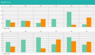 Income Expense - Daily Expense screenshot 5