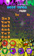 Frenzy Digits screenshot 7