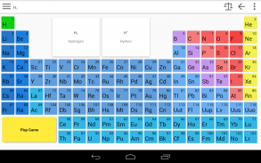 Chemik - Puzzle Química App screenshot 11