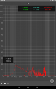 Sound Meter & Frequency Meter screenshot 13