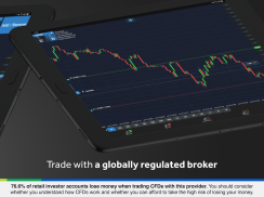 OANDA fxTrade for Android screenshot 4