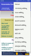 karnataka Dams Water Level screenshot 1