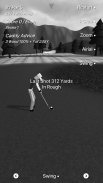 Speedy Golf Retro screenshot 0