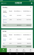 Arbor Financial Mobile Banking screenshot 1