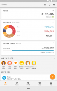 家計簿 マネーフォワード ME screenshot 2