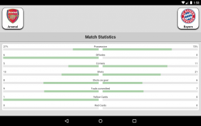 DreamLeague Fixtures, Live Scores & Results » Table, Stats & News