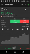 DFN (Egypt) for Android screenshot 14