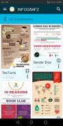 Infografz - Discover Interesting Infographics screenshot 2