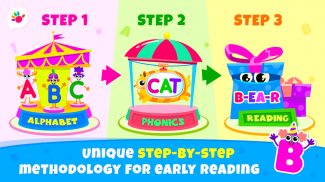 Learning numbers for kids!😻 123 Counting Games!👍 screenshot 0