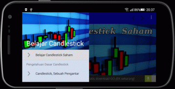 Belajar Candlestick Saham screenshot 2